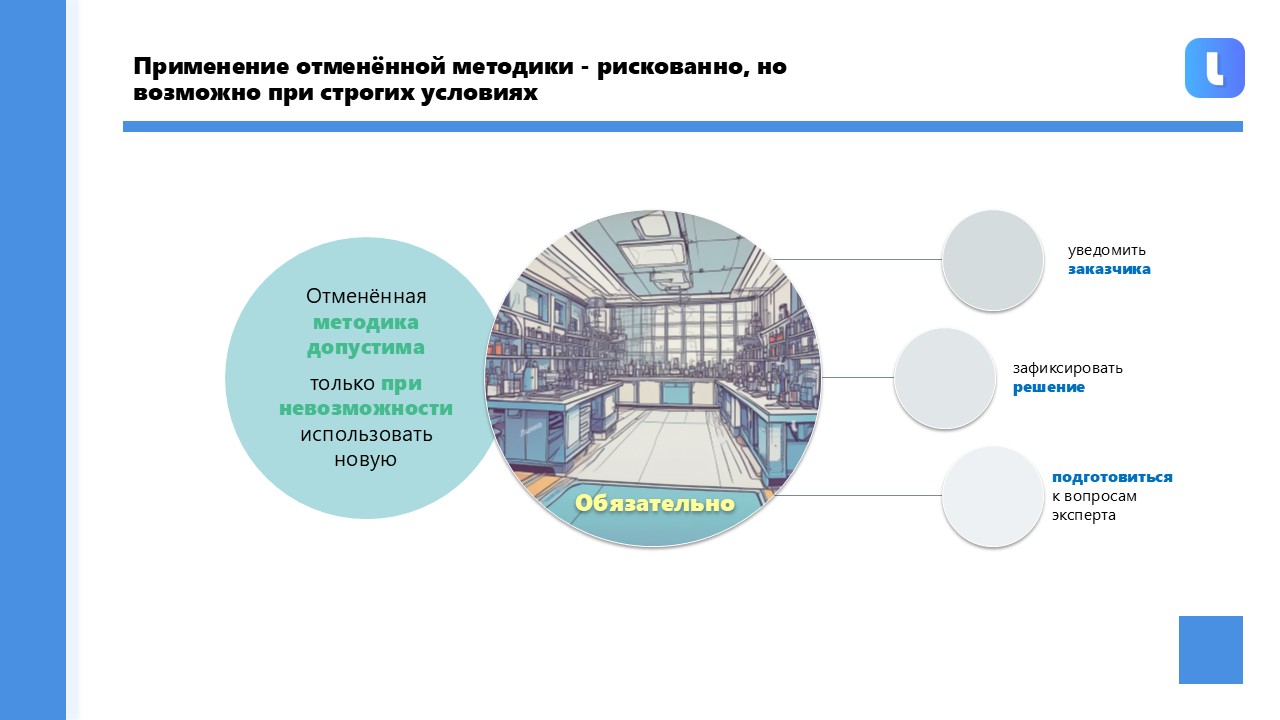 При применении отменённой методики необходимо уведомить заказчика