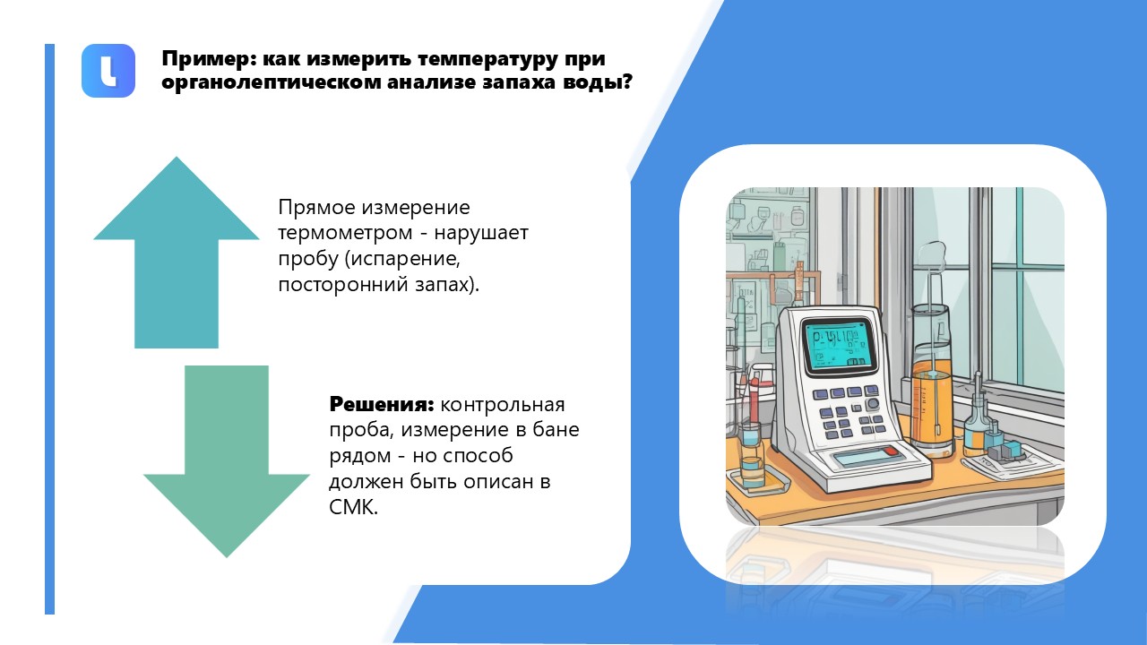 Соответствие потребностям заказчика