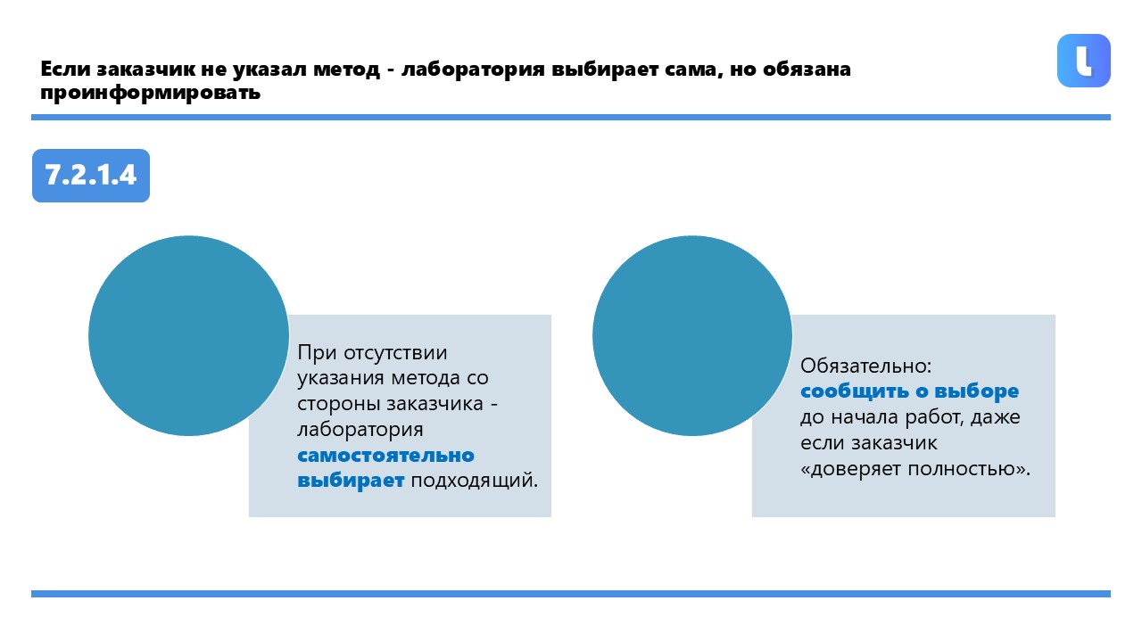 Информирование заказчика о выбранном методе
