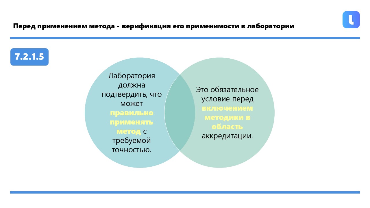 Раздел 7.2 ГОСТ ISO/IEC 17025-2019 устанавливает требования к выбору, верификации и валидации методов