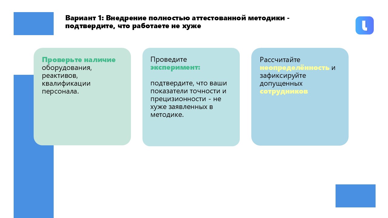Три варианта верификации зависят от степени оценки методики