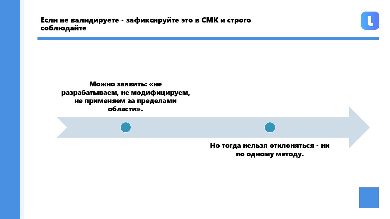 В сфере обязательной оценки соответствия показатели точности валидированного метода не должны превышать установленные нормы погрешности
