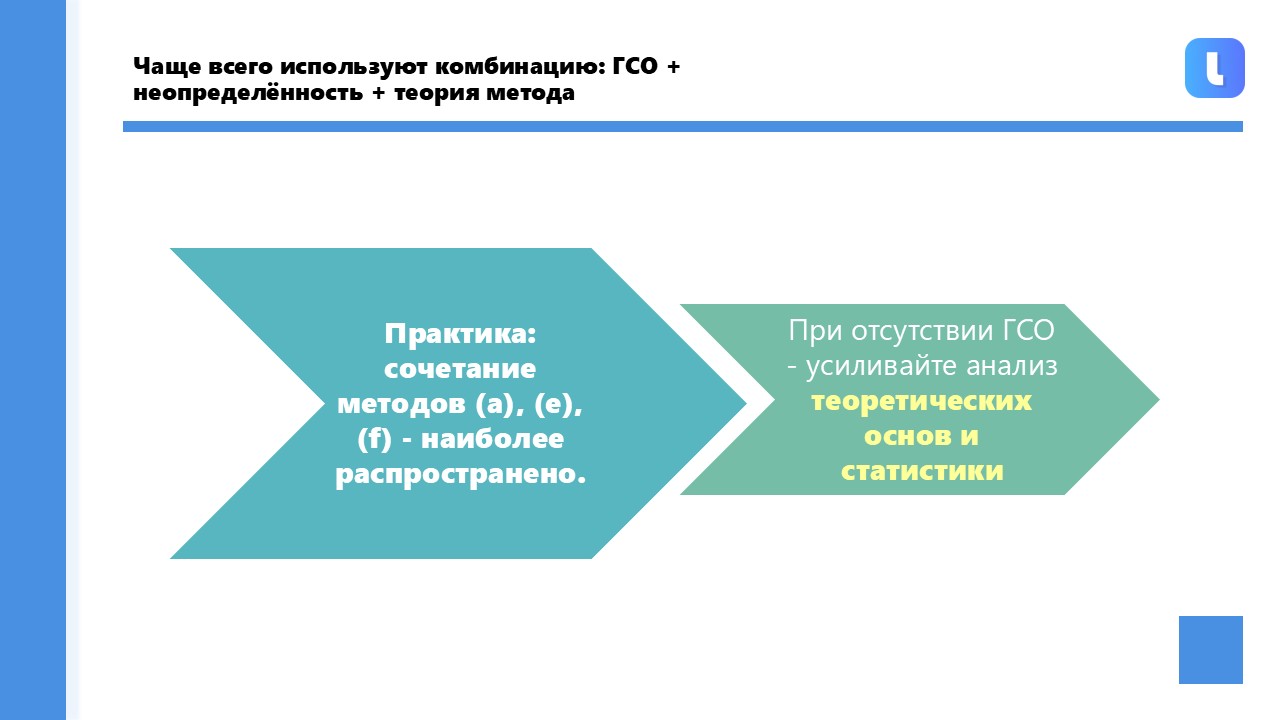 Комбинация способов валидации обеспечивает всестороннюю оценку пригодности методики