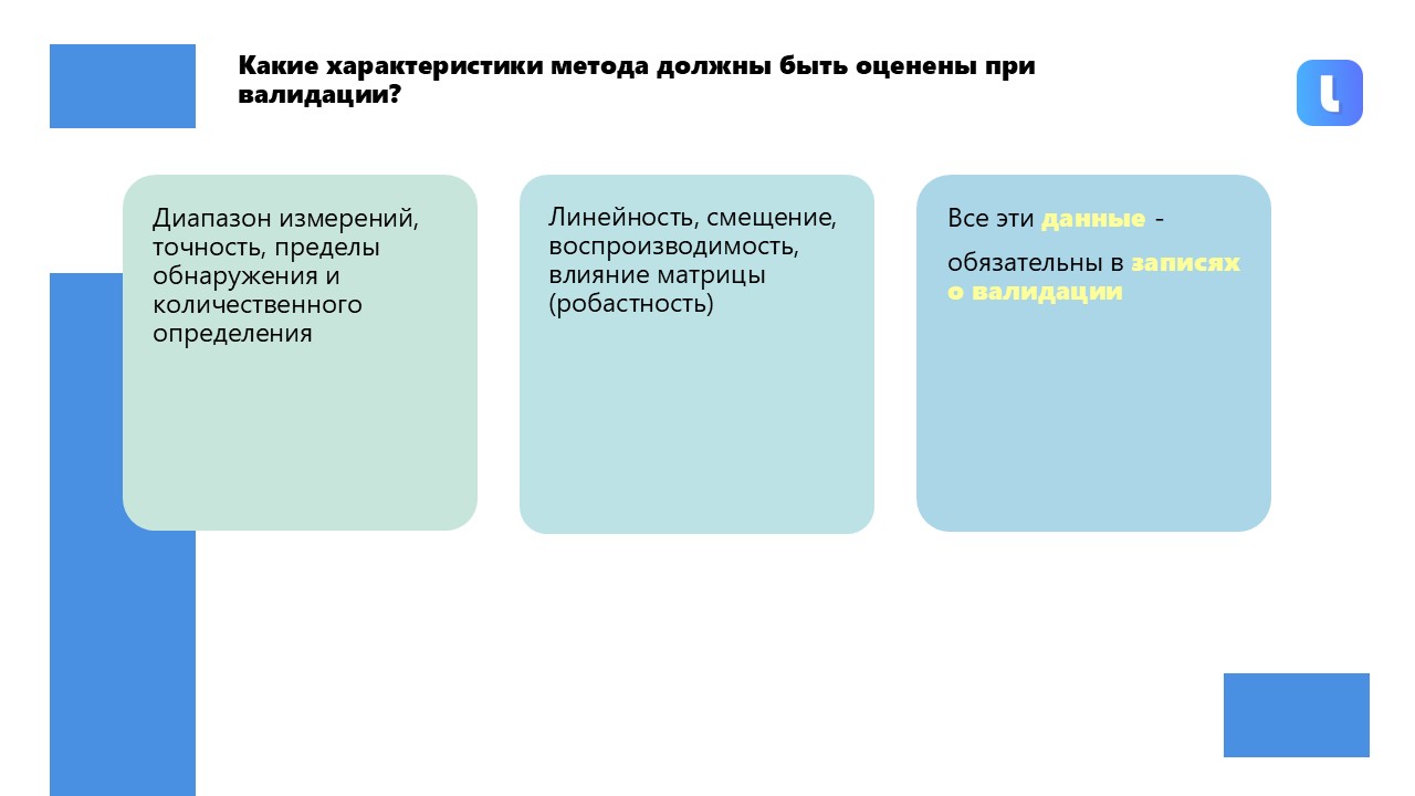Предел обнаружения и количественного определения