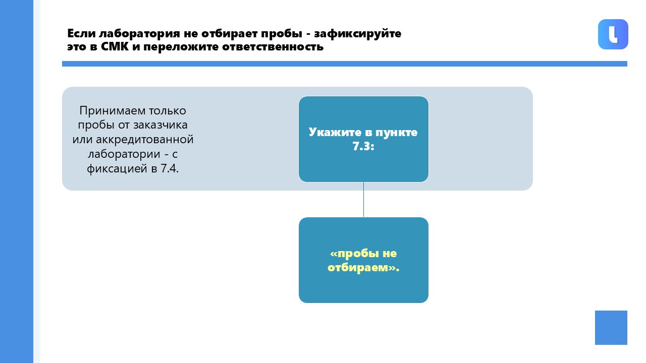 Лаборатория не отбирает пробы