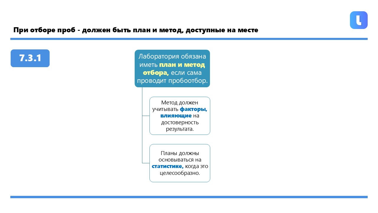 Статистические методы отбора