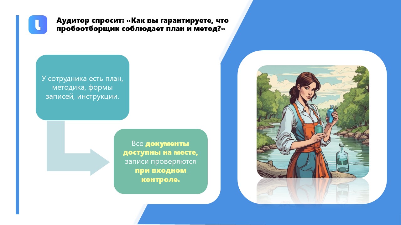 Доступность методик на месте отбора