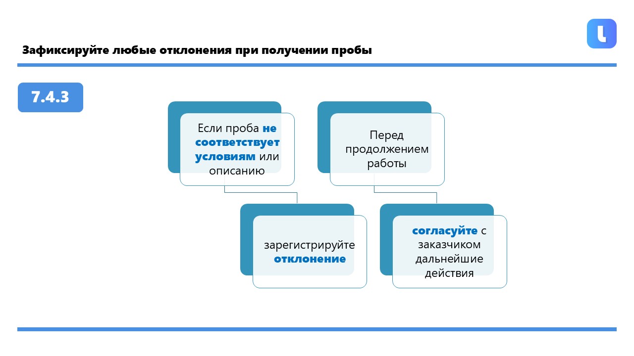 При получении пробы с отклонениями лаборатория регистрирует отклонение