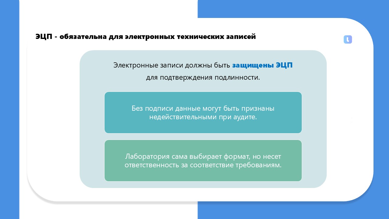 Электронная цифровая подпись
