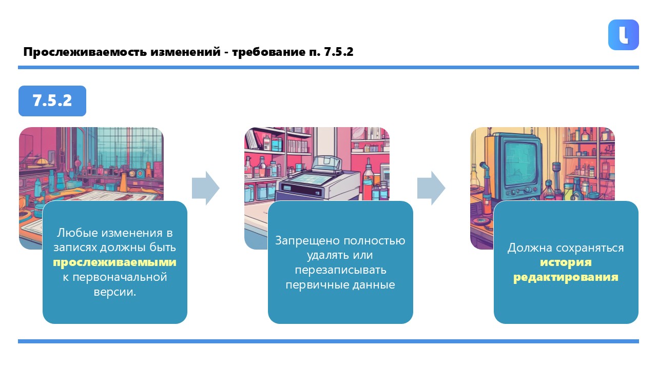 Лаборатория должна обеспечивать прослеживаемость изменений в технических записях