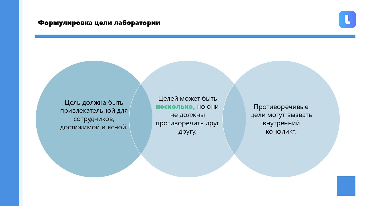Документ системы менеджмента должен содержать цель деятельности