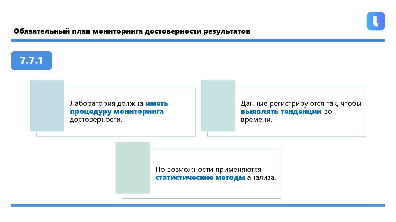 Лаборатория должна иметь процедуру для мониторинга достоверности результатов