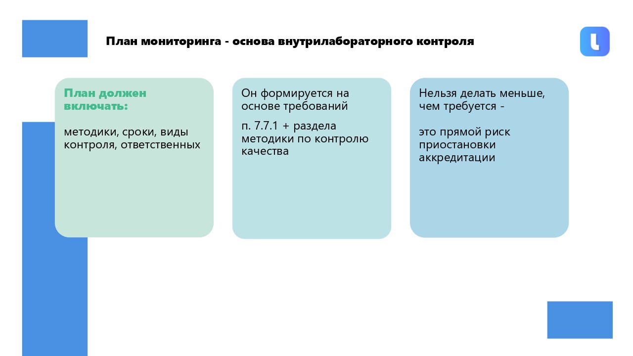 План мониторинга формируется на основании совокупности требований пункта 7.7.1