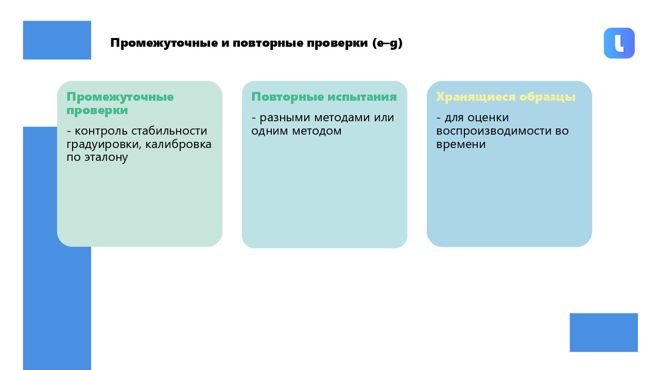 Внутрилабораторный контроль включает использование стандартных образцов