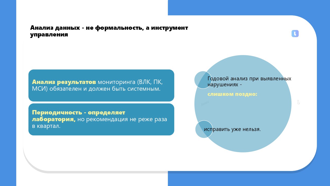 Периодичность анализа устанавливается лабораторией самостоятельно с учётом рисков