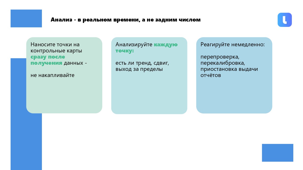 Данные мониторинга анализируются и используются для управления деятельностью и внесения улучшений