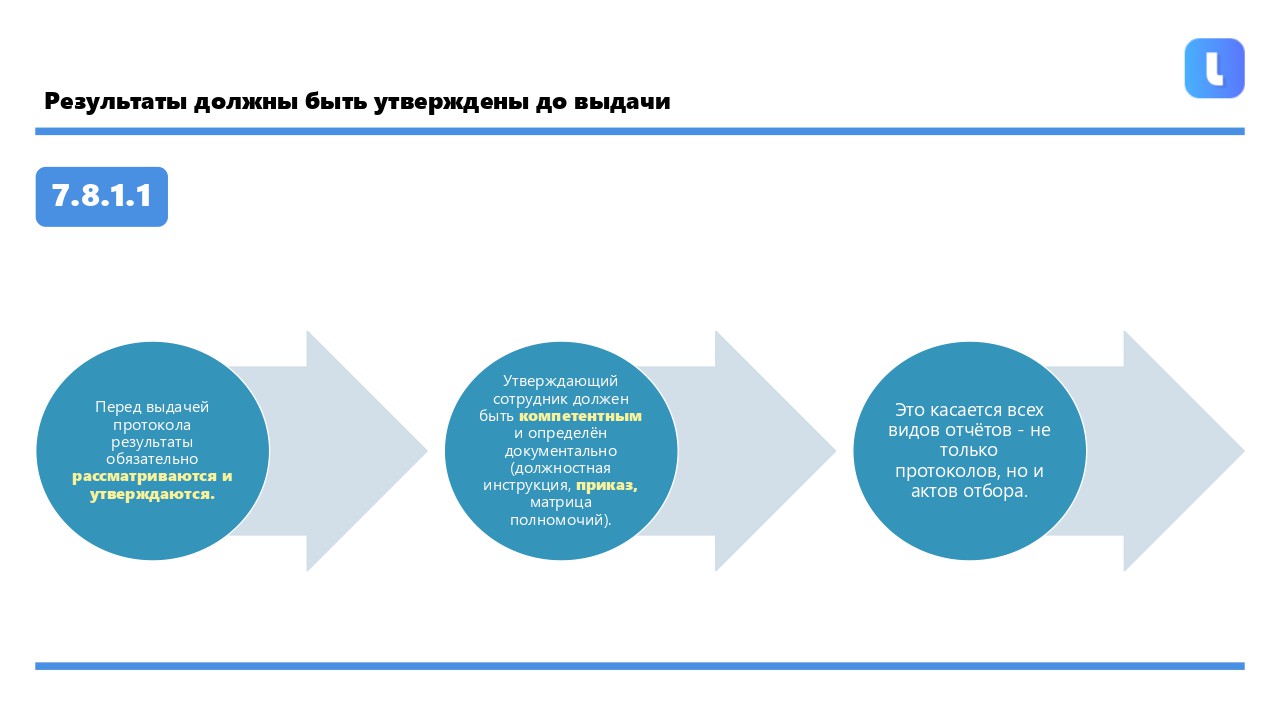 Результаты должны быть рассмотрены и утверждены до их выдачи
