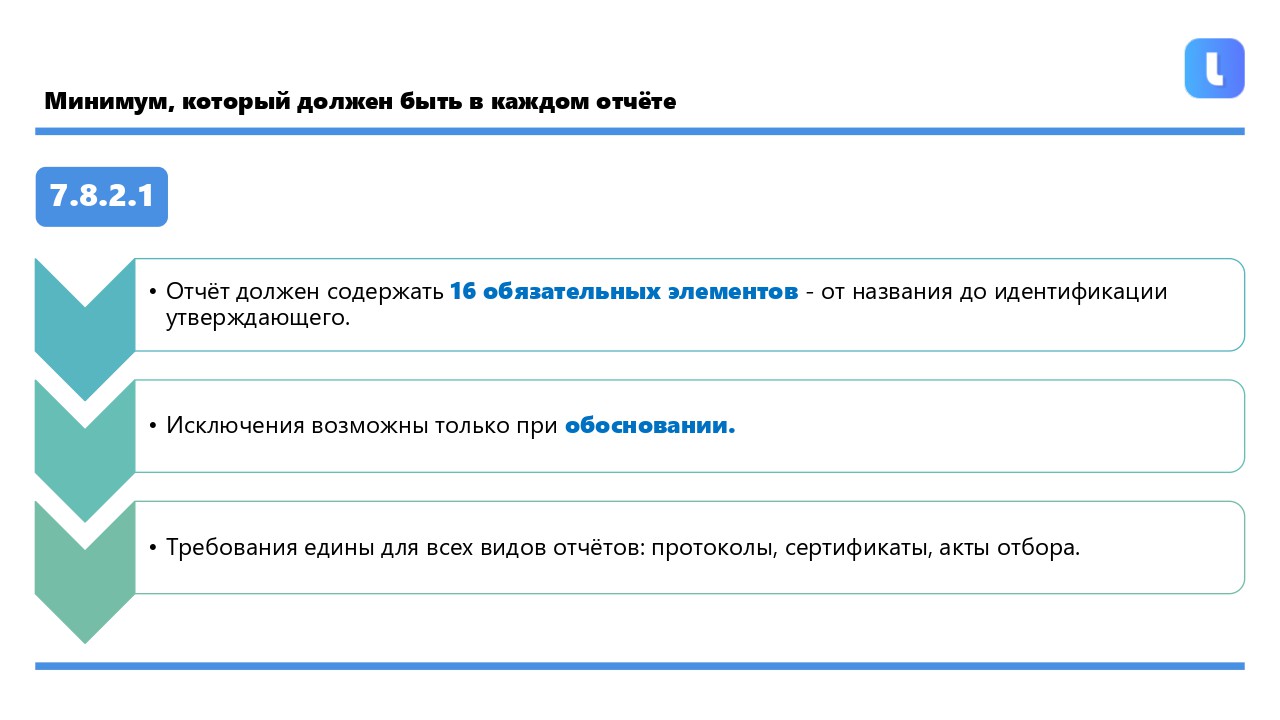 Отчёт включает шестнадцать обязательных элементов