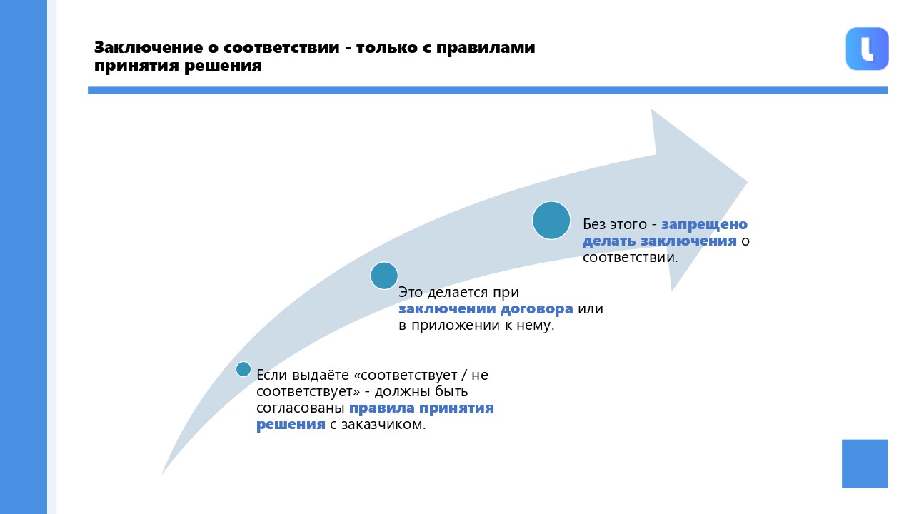 Правила принятия решения документируются с учётом уровня риска