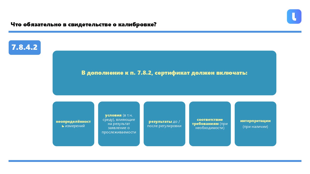 Свидетельство о калибровке включает шестнадцать элементов пункта