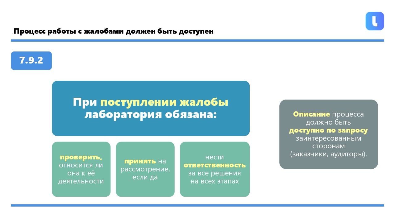 Лаборатория несёт ответственность за сбор и проверку информации для подтверждения обоснованности жалобы