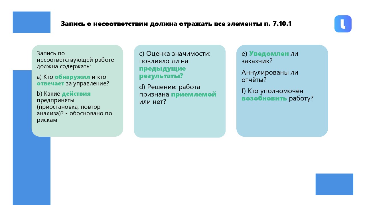 Процедура управления несоответствующей работой включает шесть элементов