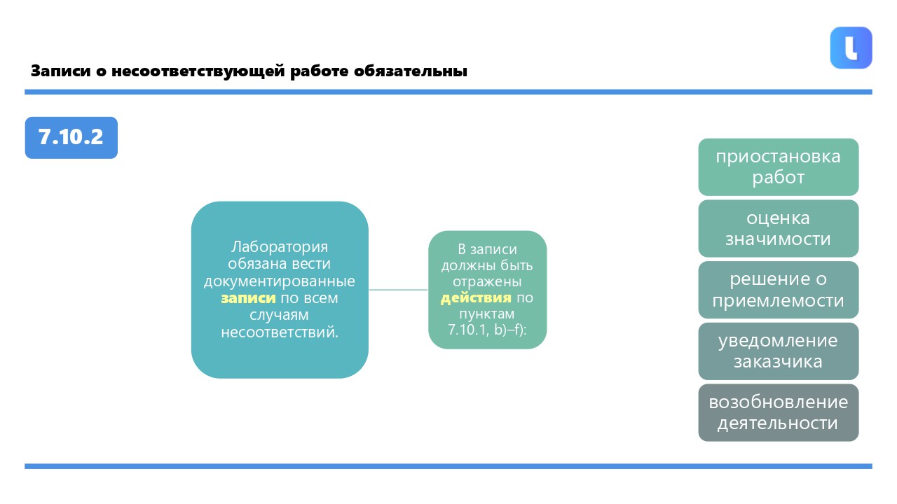 При отклонении температуры окружающей среды лаборатория регистрирует несоответствующую работу
