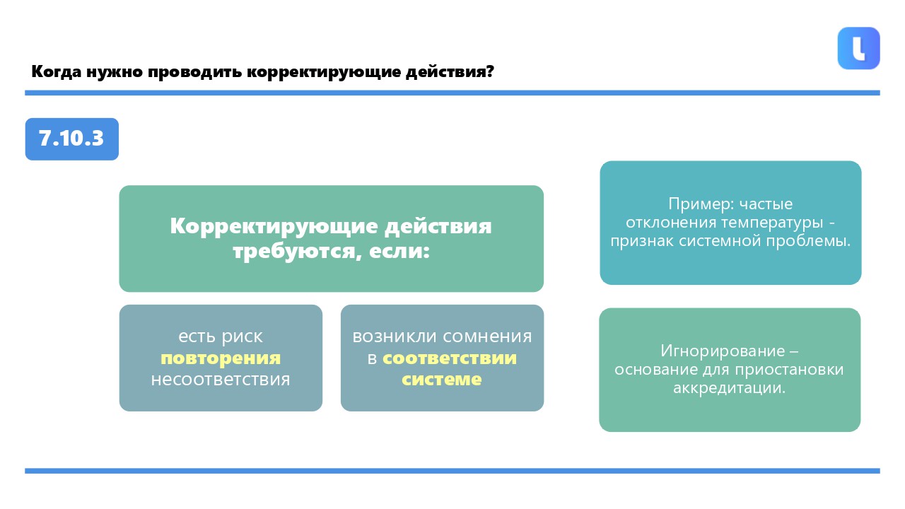 Корректирующие действия выполняются при возможности повторения несоответствующей работы