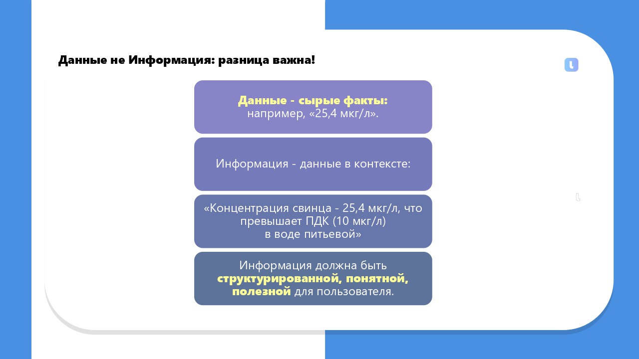 Различие данных и информации