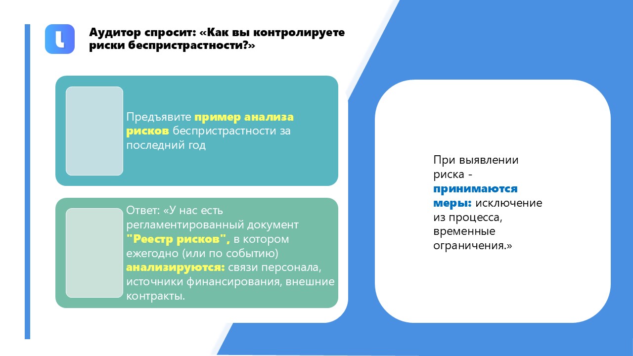 Требования к постоянной идентификации рисков
