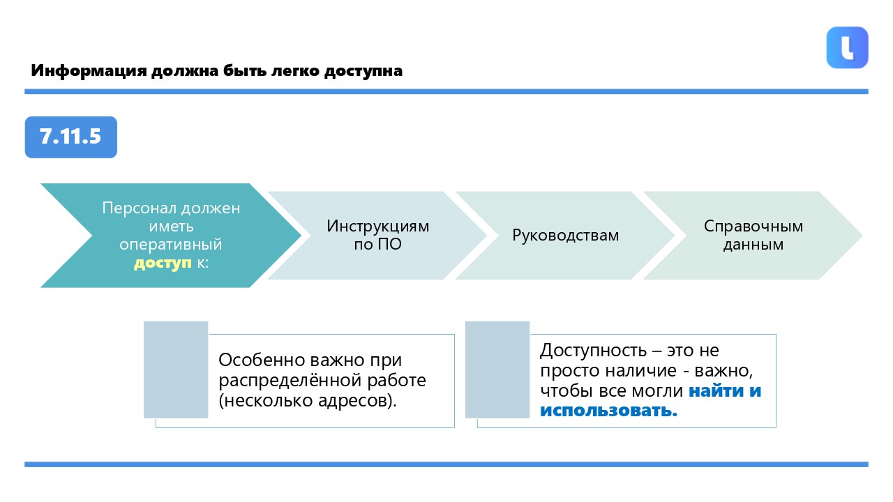 Для собственных документов лаборатории легкодоступность обеспечивается размещением на сервере или в общей папке