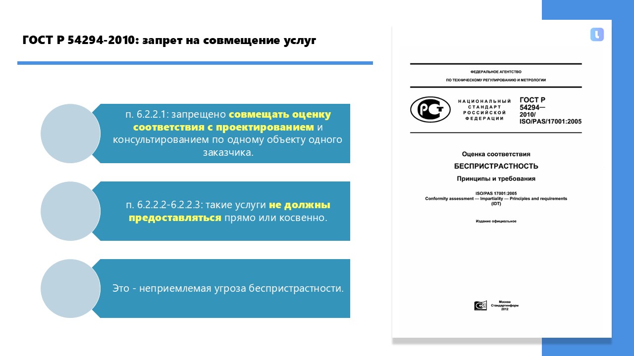 Требования к структуре деятельности лаборатории