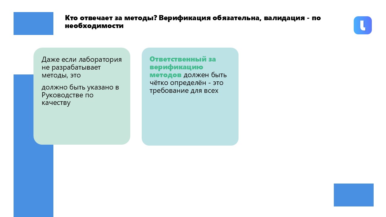 Разработка и верификация методов