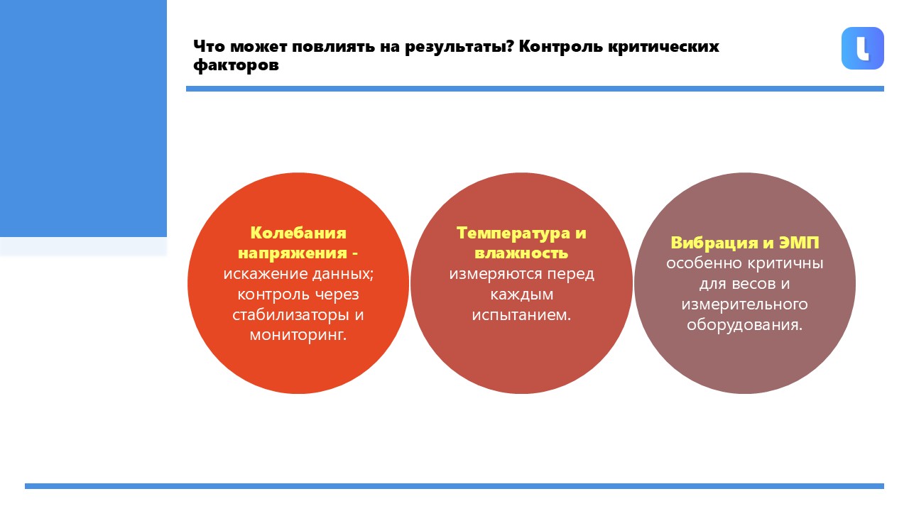 Электроснабжение и стабилизаторы