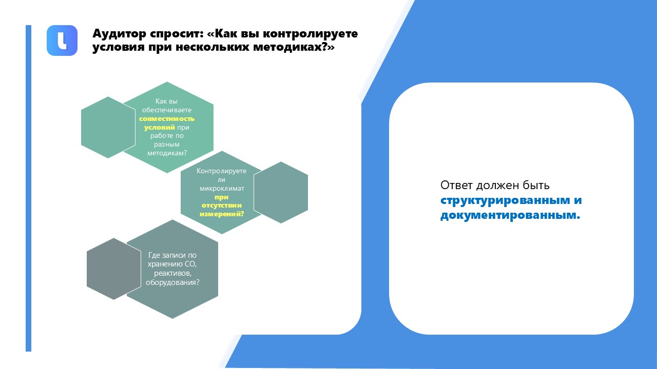 Вопросы эксперта при ссылке только на методики