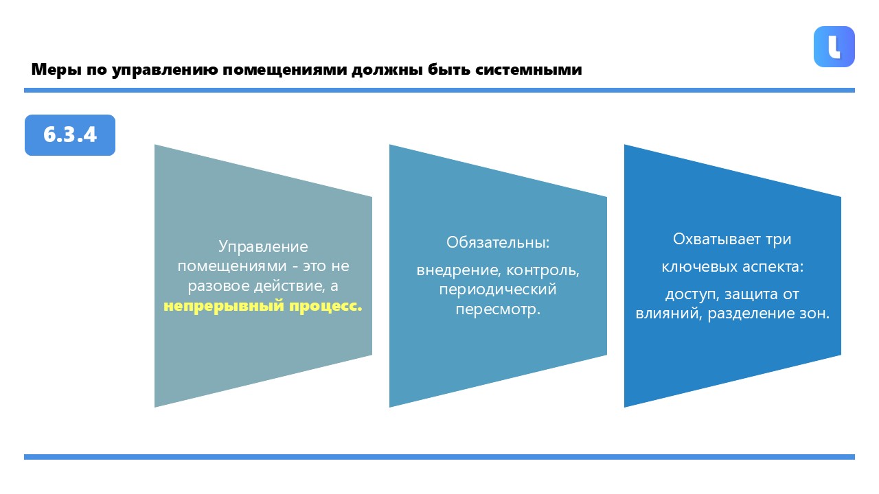 Почему анализа со стороны руководства недостаточно
