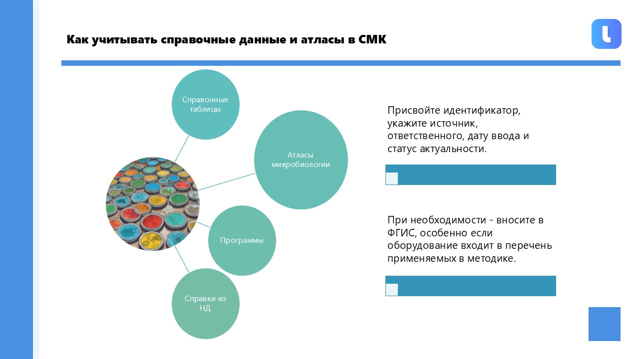 Справочные данные, используемые при расчётах