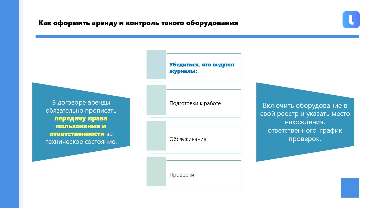Аренда оборудования и договор